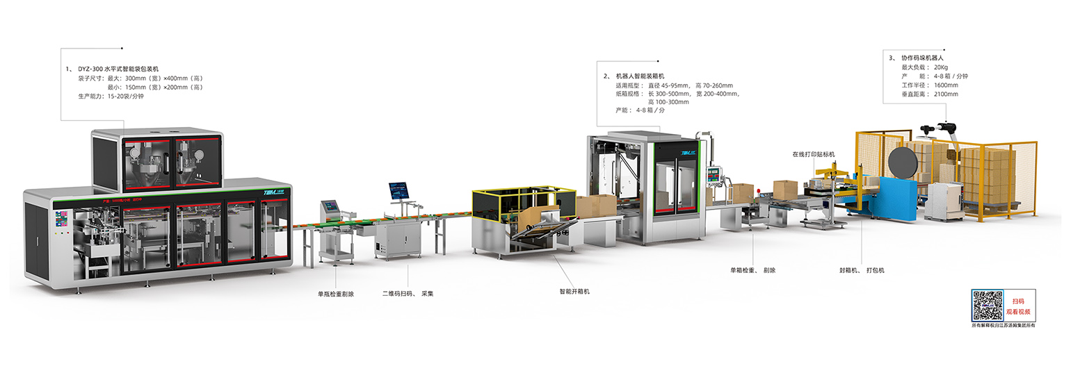 02、100-1000g 給袋式300袋包裝線·副本(湯姆).jpg