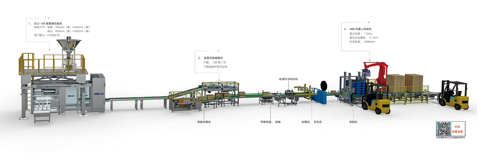 10、DCS-10A，B型智能袋包裝機(jī)（5-10kg）副本湯姆.jpg