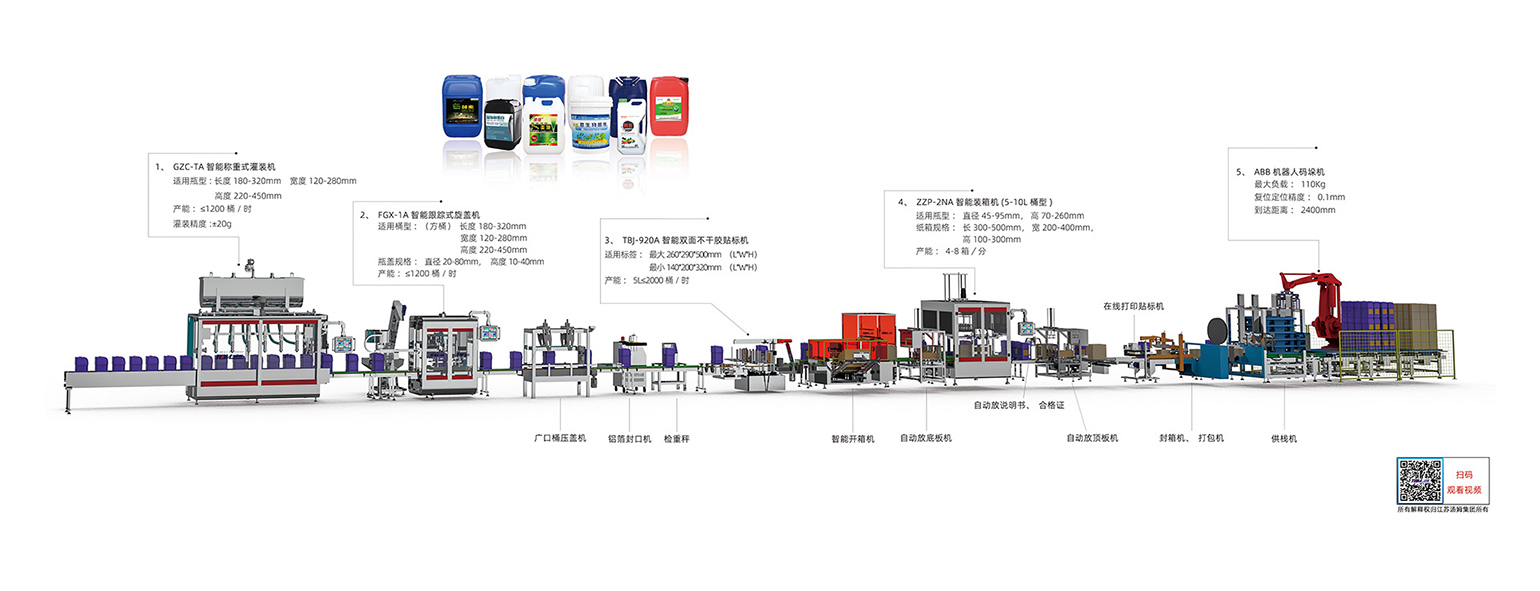 7、5-30L智能方桶灌裝線·副本.jpg