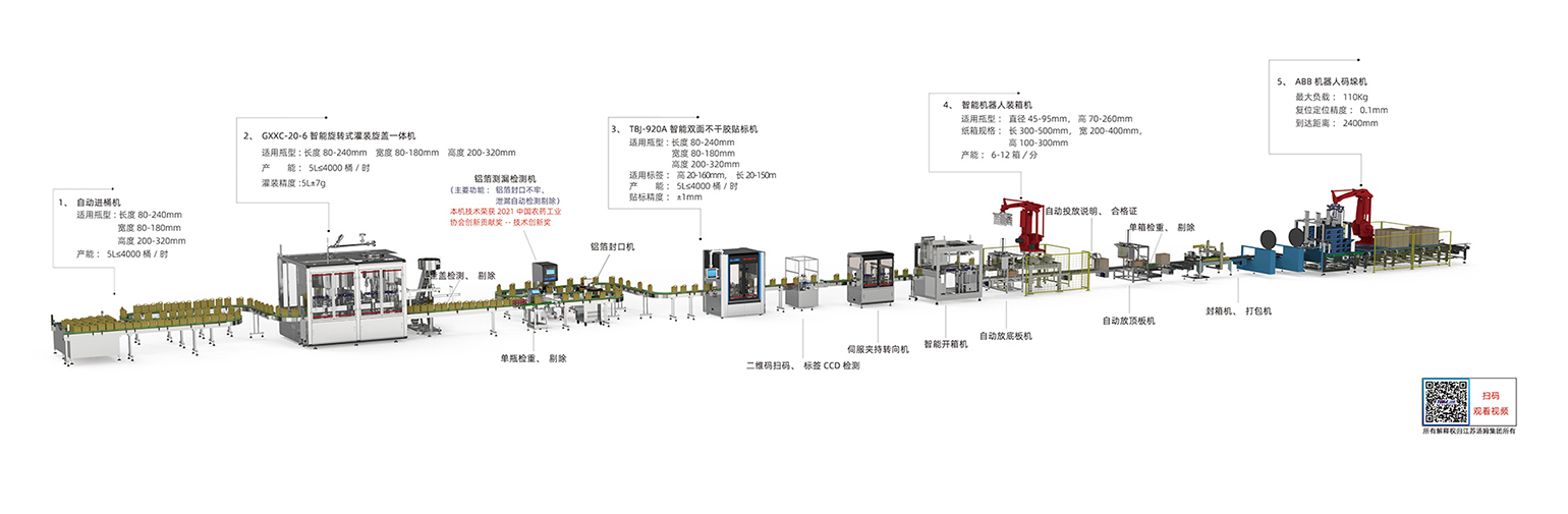 6、1-5L高速稱重式智能灌裝線·副本.jpg