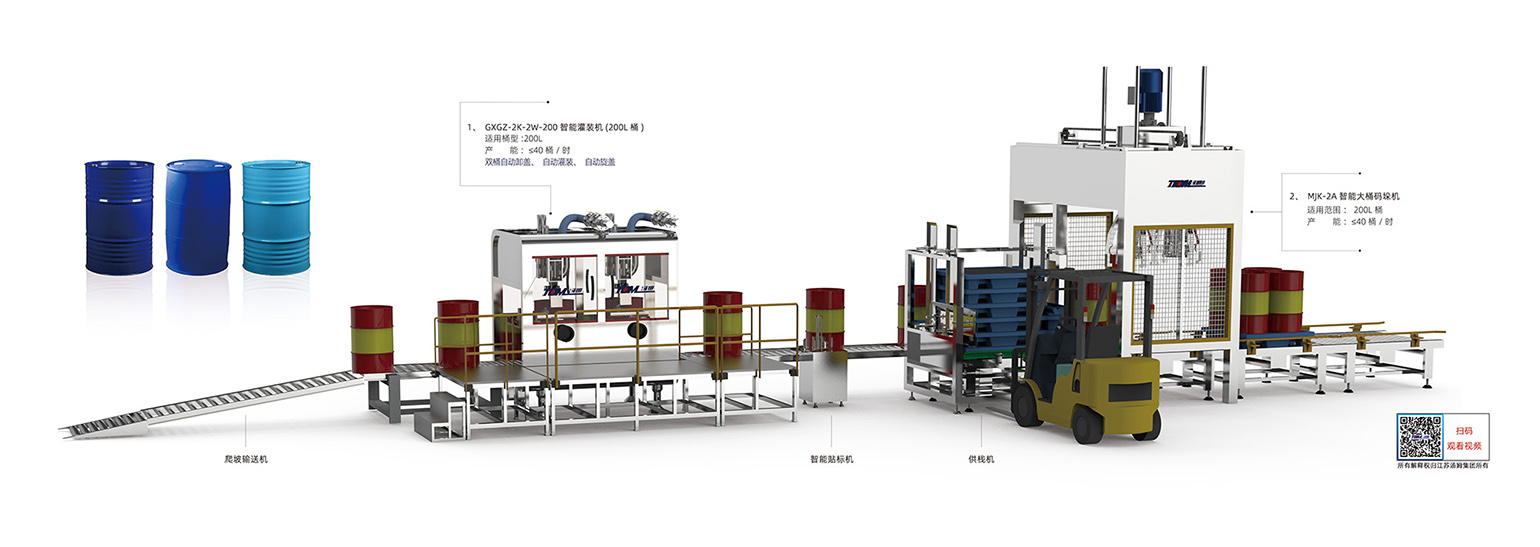 8、 200L桶智能灌裝線（雙頭卸蓋、灌裝、旋蓋一體機(jī)）·副本.jpg