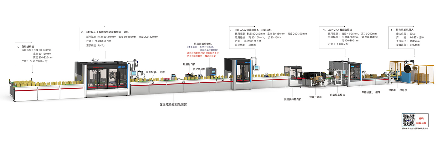 4、1-5L多品規(guī)、小批量、快換式智能灌裝線（柔性灌裝）副本.jpg