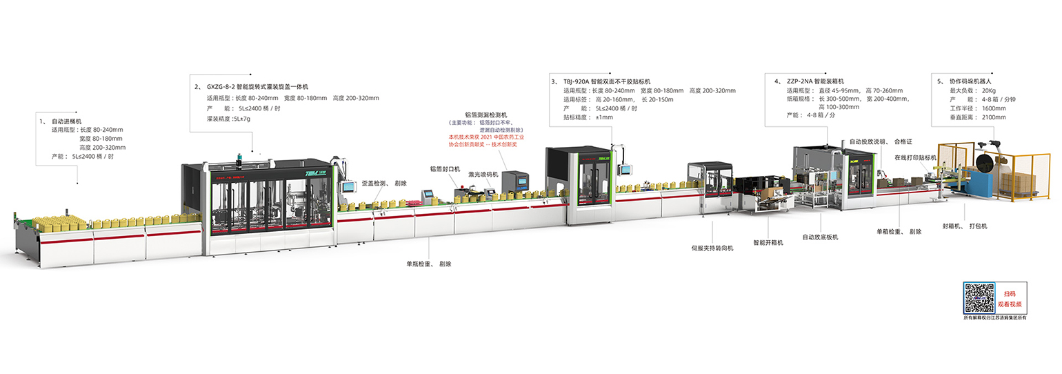 5、1-5L跟蹤式灌裝線`副本.jpg