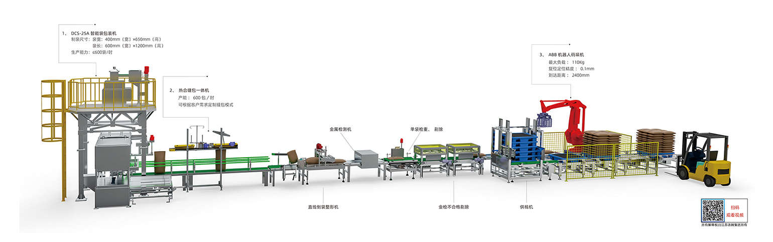 11、DCS-25A、B型智能袋包裝機(jī)（20-50kg）副本湯姆.jpg